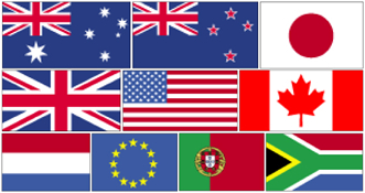 Country flags