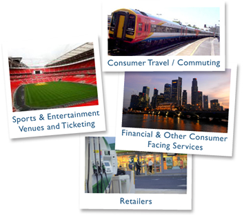 Images of market groups
